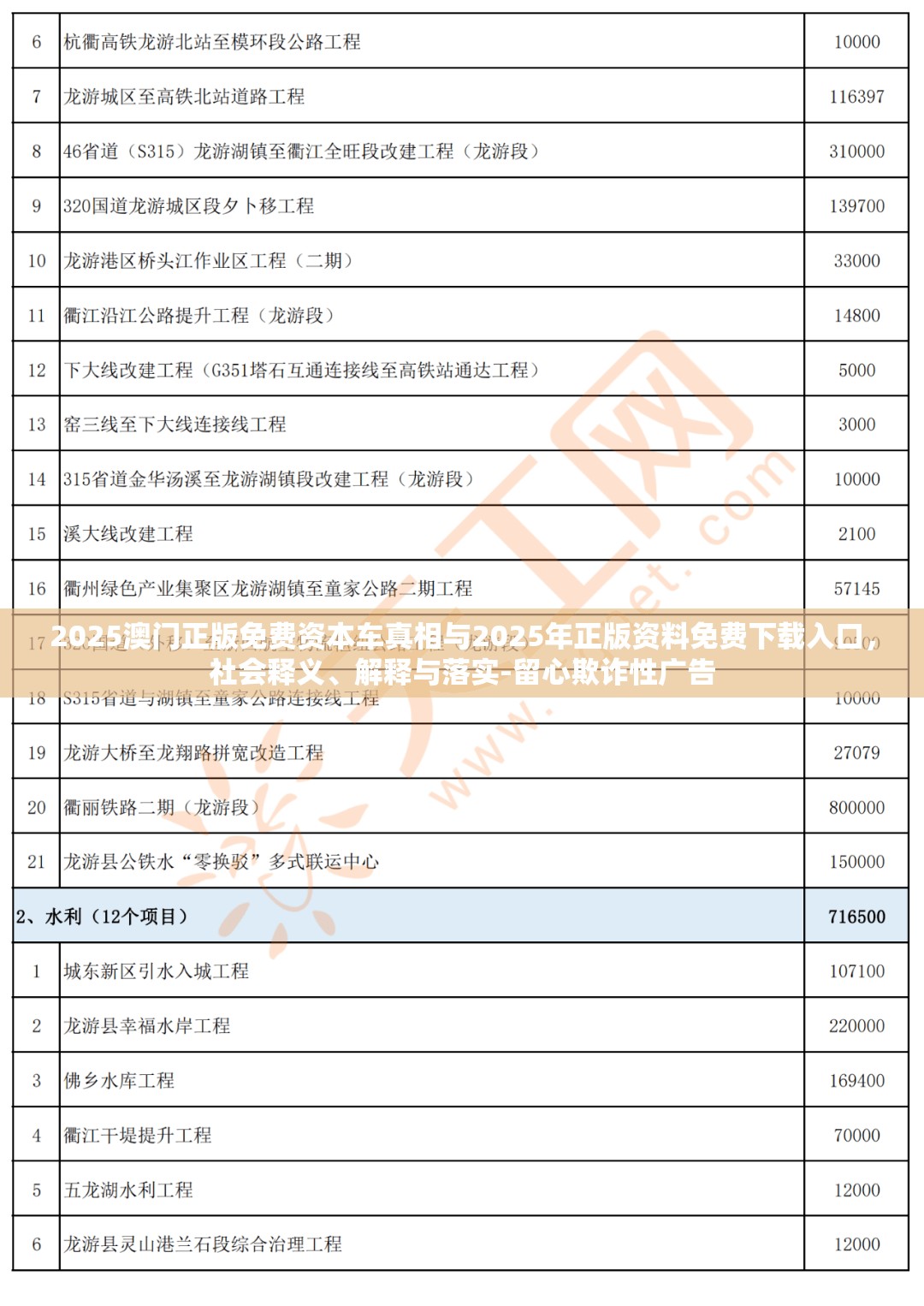 2025澳门正版免费资本车真相与2025年正版资料免费下载入口，社会释义、解释与落实-留心欺诈性广告