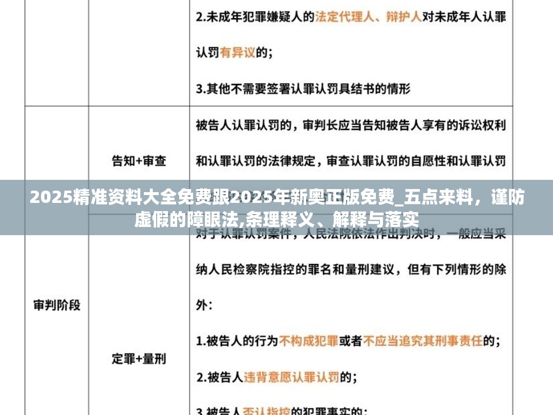 预防 第7页