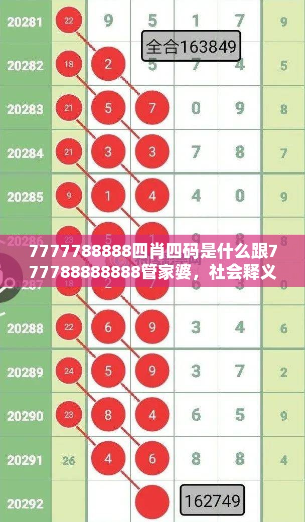 7777788888四肖四码是什么跟777788888888管家婆，社会释义、解释与落实-留心欺诈性广告