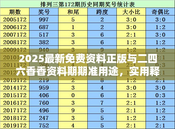 2025最新免费资料正版与二四六香香资料期期准用途，实用释义、专家解读解释与落实-拒绝欺骗性承诺