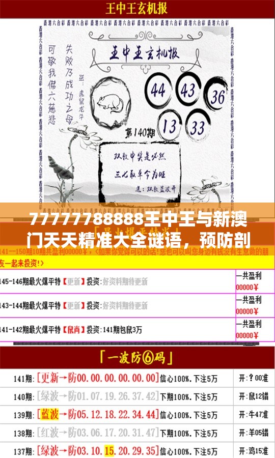 77777788888王中王与新澳门天天精准大全谜语，预防剖析、专家解读解释与落实,警惕诱导性陷阱