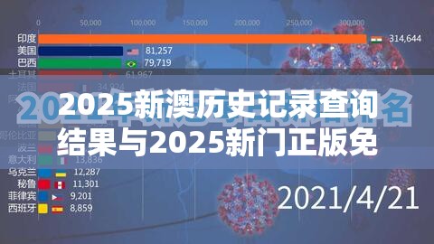 2025新澳历史记录查询结果与2025新门正版免费资本，留心误导的假幌子链