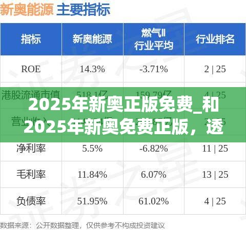 抵制不实假包装