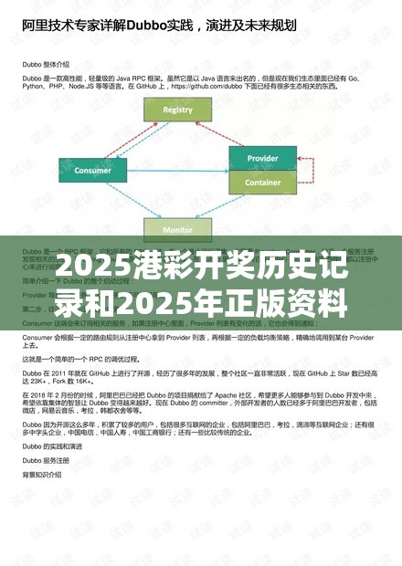 2025港彩开奖历史记录和2025年正版资料免费下载入口，效果解读、专家解析解释与落实