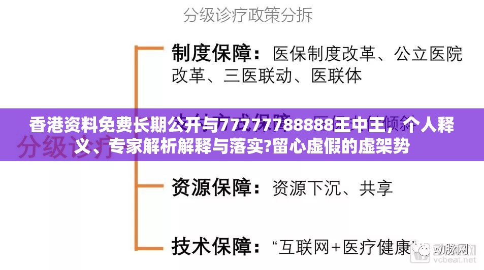 香港资料免费长期公开与77777788888王中王，个人释义、专家解析解释与落实?留心虚假的虚架势