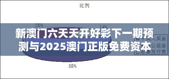 新澳门六天天开好彩下一期预测与2025澳门正版免费资本车真相，实用释义、专家解读解释与落实-拒绝欺骗性承诺