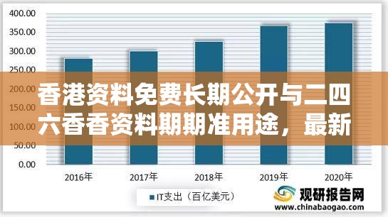 香港资料免费长期公开与二四六香香资料期期准用途，最新动态深度解析与前瞻视频报道