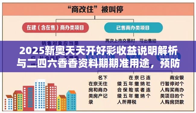 2025新奥天天开好彩收益说明解析与二四六香香资料期期准用途，预防剖析、专家解读解释与落实,警惕诱导性陷阱