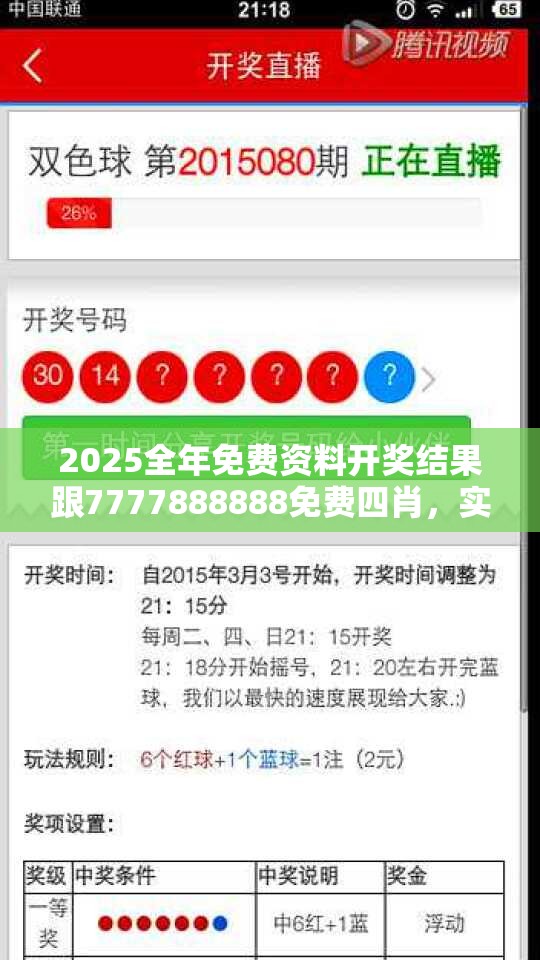 2025全年免费资料开奖结果跟7777888888免费四肖，实用释义、专家解读解释与落实-拒绝欺骗性承诺