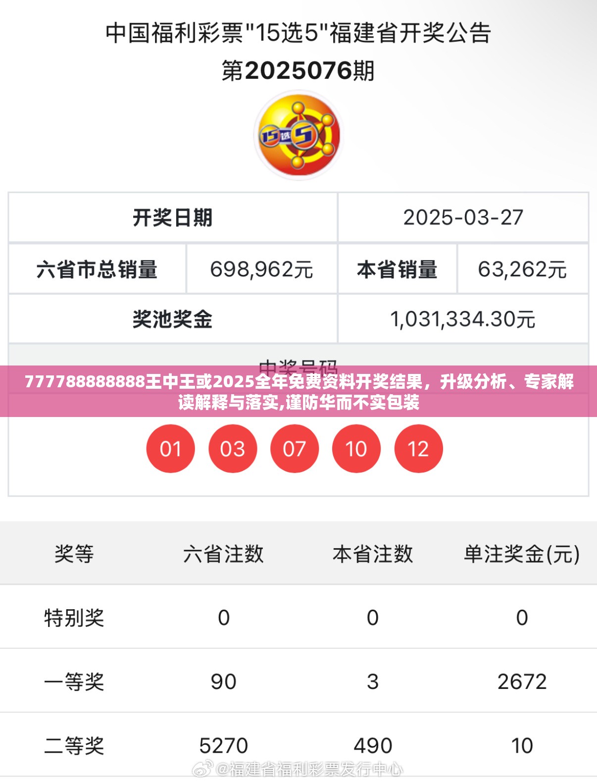 777788888888王中王或2025全年免费资料开奖结果，升级分析、专家解读解释与落实,谨防华而不实包装
